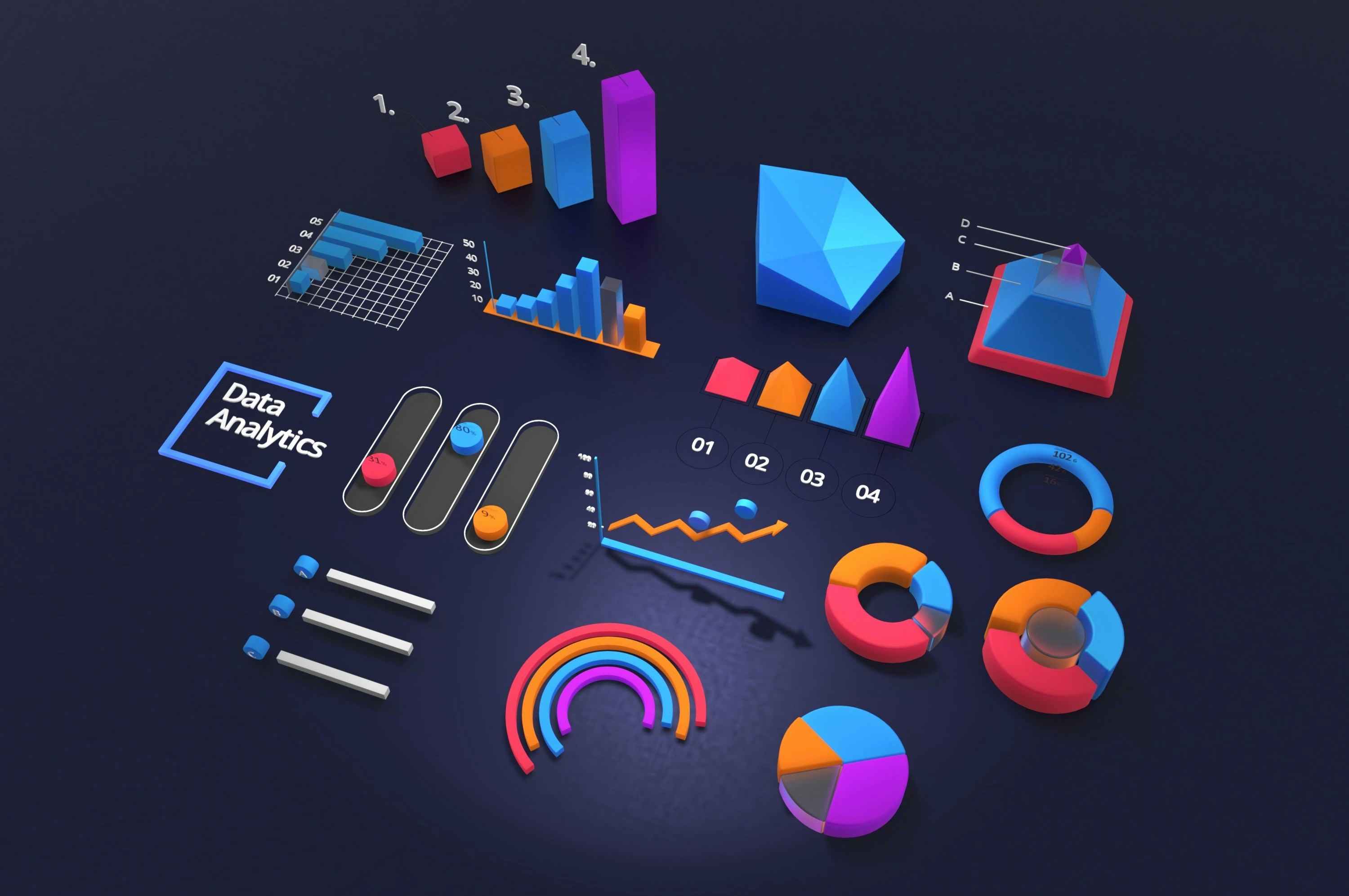 Analytics & Tracking Setup